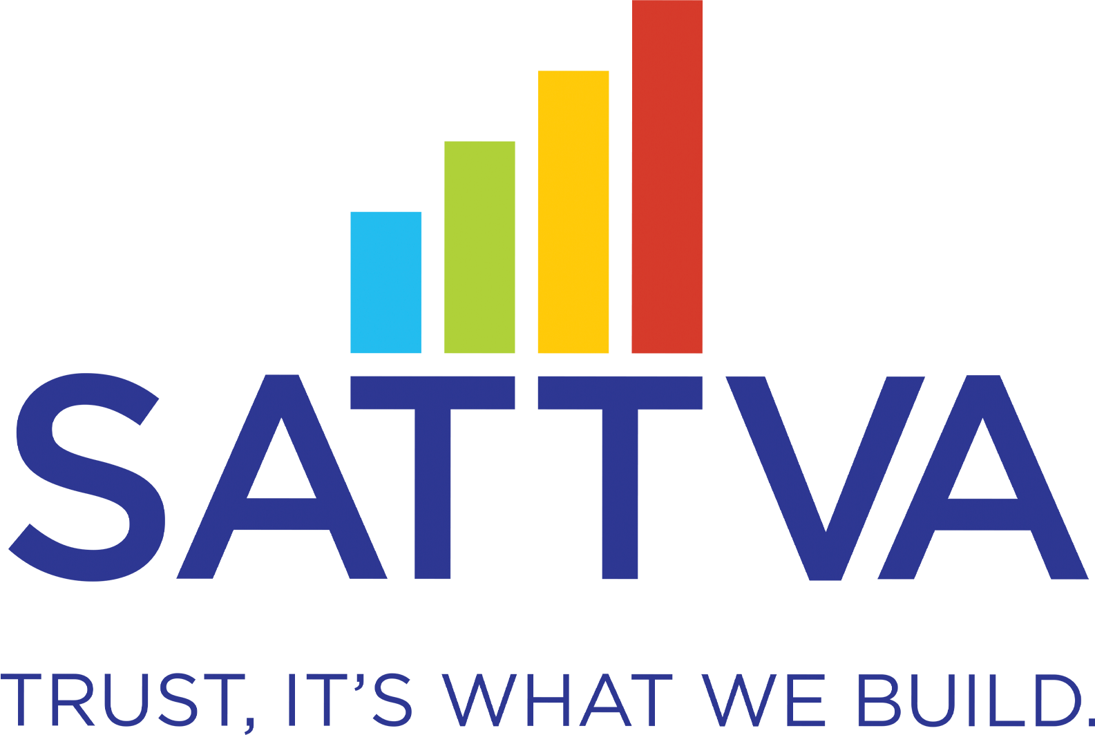 Sattva